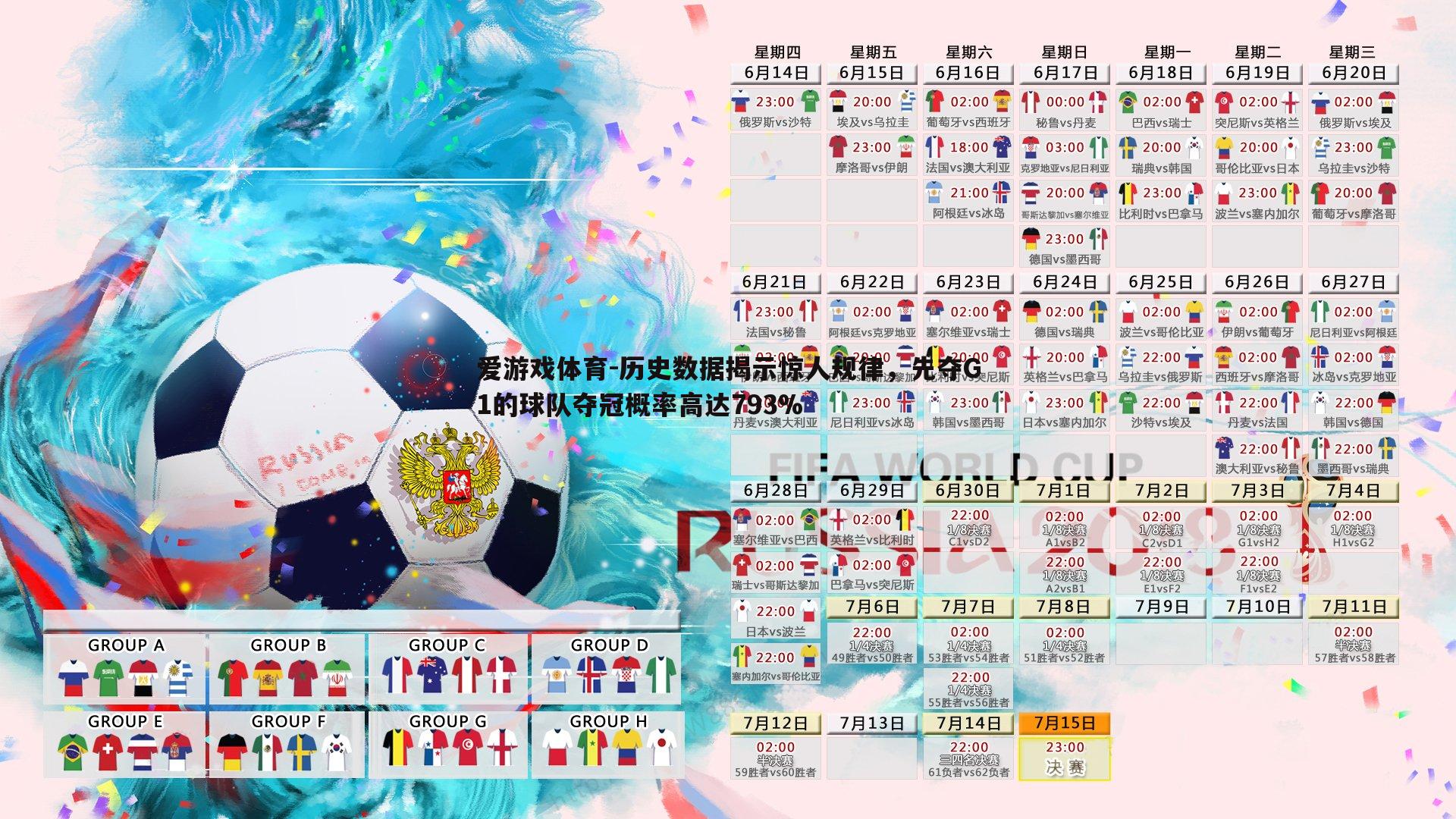 历史数据揭示惊人规律，先夺G1的球队夺冠概率高达793%